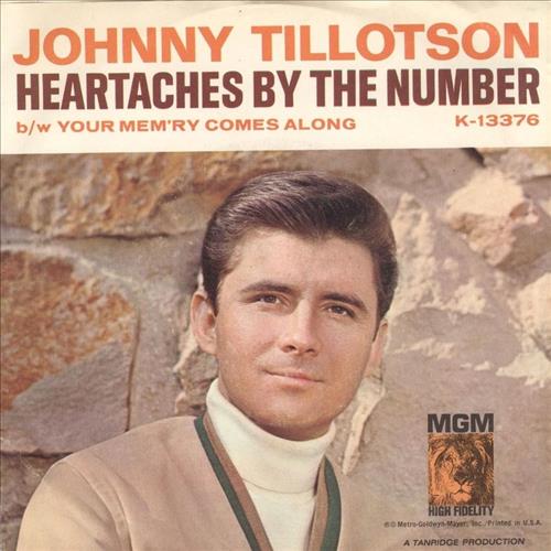 Johnny Tillotson